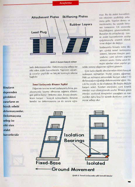 depr2052